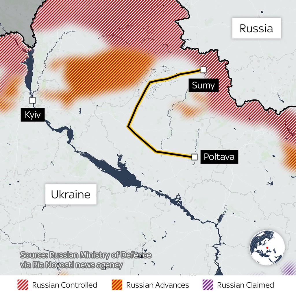 Russia ukraine russian