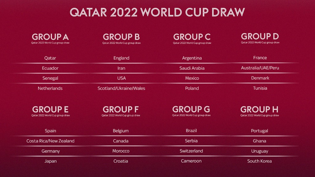 World cup 2022 start date