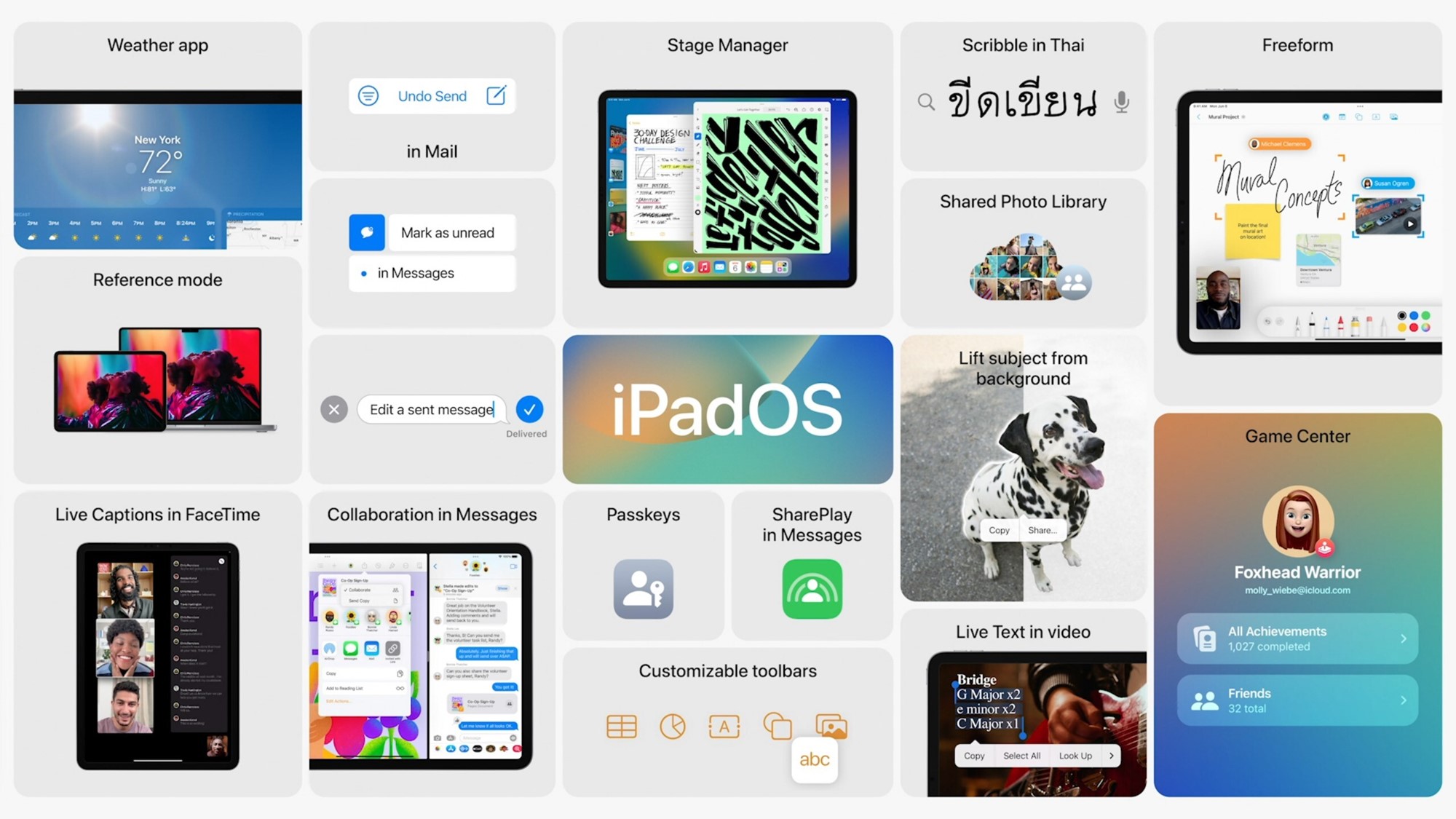 What's new in iPad OS.