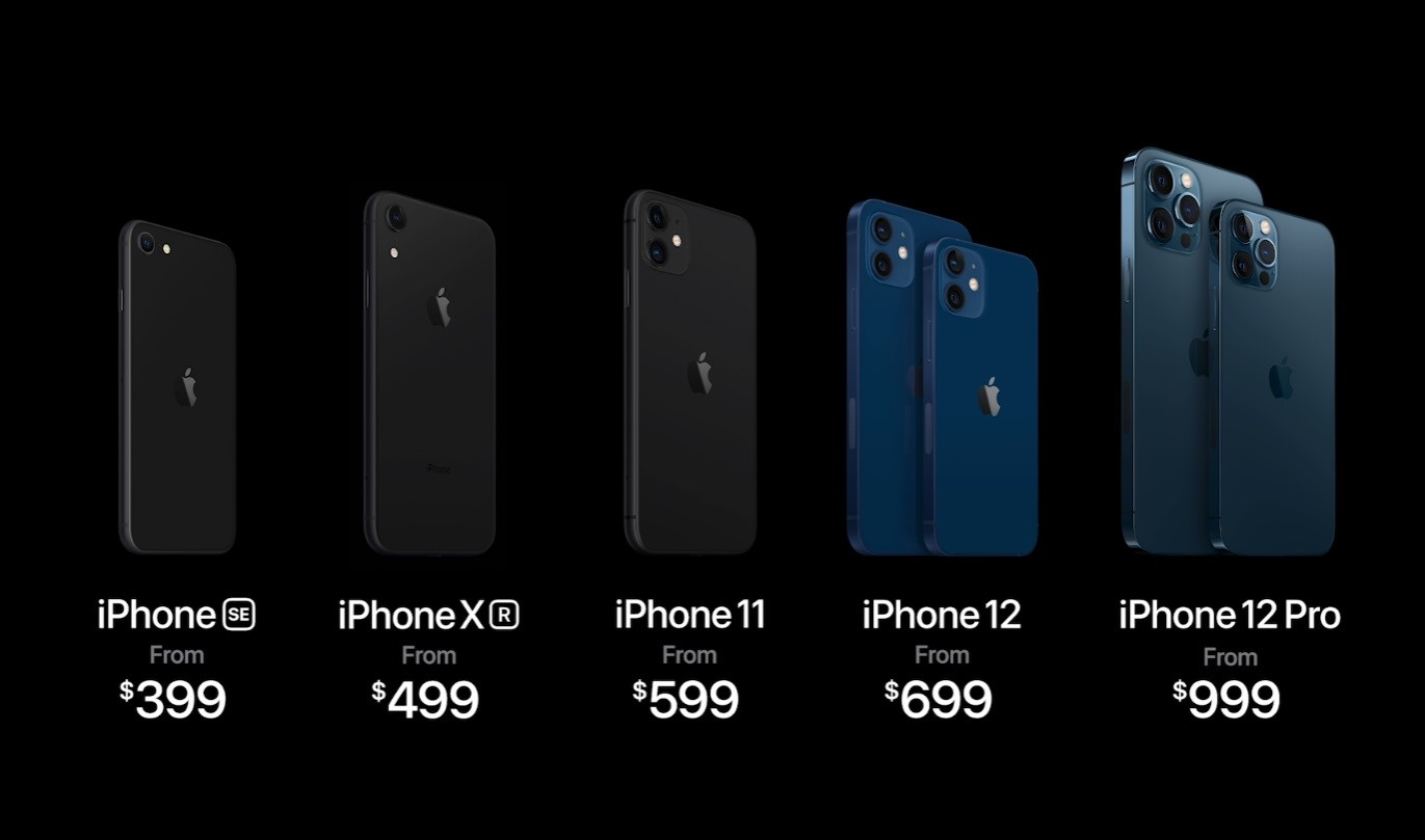 iphone-precio